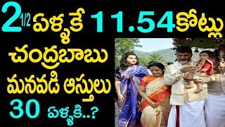 చంద్రబాబు మనవడు దేవాన్ష్ ఆస్తుల విలువ తెలిస్తే గుడ్లు తేలేస్తారు|| CM Chandra babu grand son Netwoth