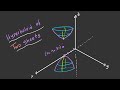 Quadric Surfaces- Hyperboloid of TWO Sheets | Sketching and Writing in Standard Form