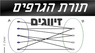 מתמטיקה בדידה | תורת הגרפים| זיווגים הגדרות ומשפטים