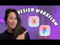 Connect Claude Code to Figma Design System | Designer Workflow Task Test