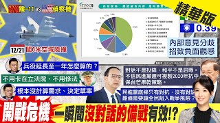 【張雅婷報新聞】兵役延長衝擊2024?! 大數據曝藍綠好感度｜兵役延長加薪補償? 邱臣遠憂志願役\