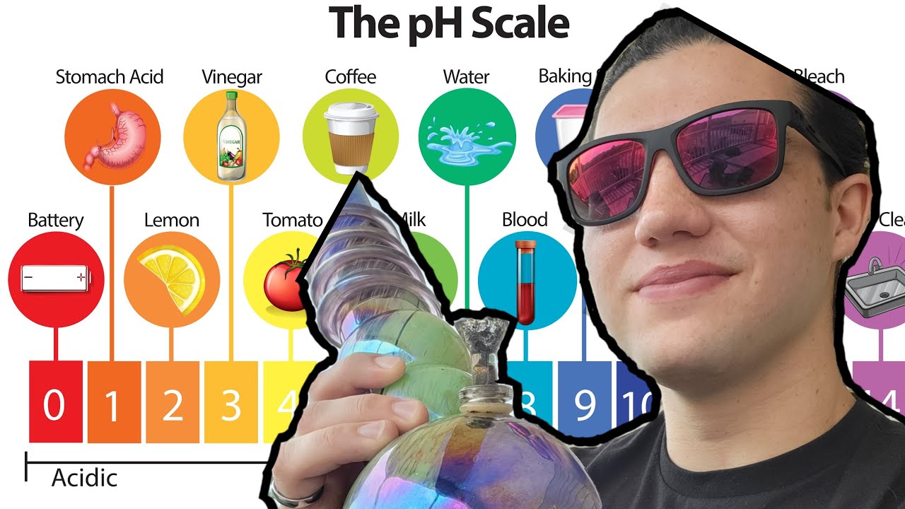 Everything Ph Youtube