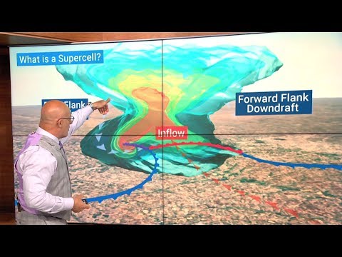 Where do most super cells form?