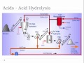 lecture 14 biomass to parts