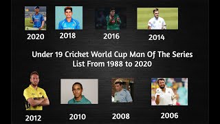 Under 19 Cricket World Cup Man Of The Series Winners From 1988 - 2020