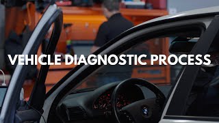 The Vehicle Diagnostic Process Explained | How Experts Identify Car Issues