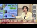 2020.04.29黃智賢夜問 精華版 2 中醫治癒成果驚人 對抗新冠 西醫組死亡率是中醫組10倍