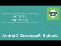 Android Tutorial : Activity Life Cycle