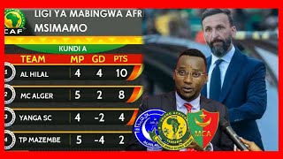 UCHAMBUZI:FRIJI BOVU APATA MASHAKA KWA YANGA KWENDA ROBO CAF,SIMBA AMEZOEA KUCHEZA MICHEZO MIGUMU!