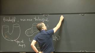 Existence theory of minimal hypersurfaces - Fernando Marquez