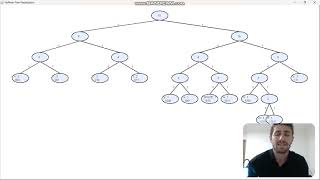 Huffman Coding Project in Java