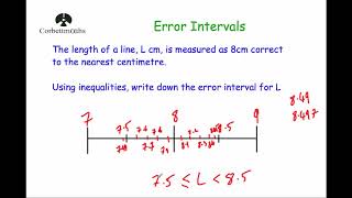 Error Intervals - Corbettmaths