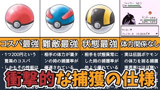 【初代ポケモン】衝撃的な捕獲の仕様