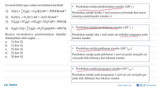 Cermati beberapa reaksi termokimia berikut!1)  2Li(s)+1/2 O2(g) -\u003e Li2 O(s) segitiga H=-595,8 ...