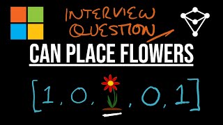 Can Place Flowers - LeetCode 605 - JavaScript