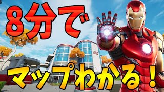 スタークインダストリーズ攻略解説！　これを見れば最速でリパルサーガントレット ユニビーム入手！[フォートナイト]