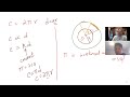 Radians Default Unit for Angle Measurement with Arc Length and Degrees Introduction