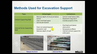 SoilWorks  Soil-Structure Interaction Analysis for an Excavation with Retaining Wall -Finite Element