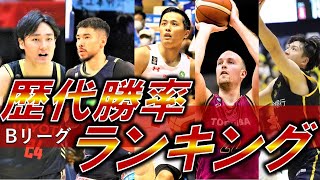 【まとめ】最も勝っていたのはいつのどのチームだ⁉Bリーグ歴代勝率ランキング【バスケ】