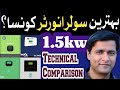 Solar Inverter without battery | Solar Inverter Price in Pakistan | Solar Inverter for home