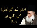 NAFS, QALB AUR ROOH! | DR ISRAR AHMED EMOTIONAL BAYAN | DR ISRAR AHMED TAFSEER QURAN IN URDU