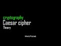 Caesar Cipher Theory | Cryptography | Khetz Tutorials