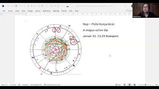 Nap – Plútó konjunkció: a Mágus színre lép