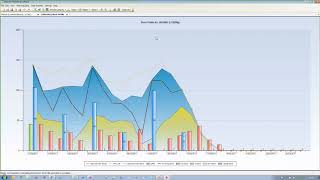 Advanced Planning & Scheduling Workshop