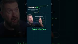 MongoDB 8.0!!