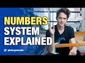 Learn the NUMBERS SYSTEM (in 15 minutes)