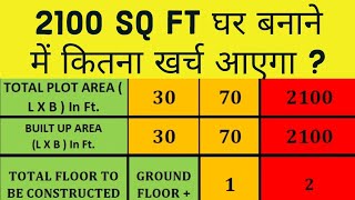 Construction cost of 2100 sqft House in 2021 | 2100 sq ft House Construction cost in india