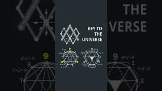 The KEY to the universe?? Nikola Tesla and 369