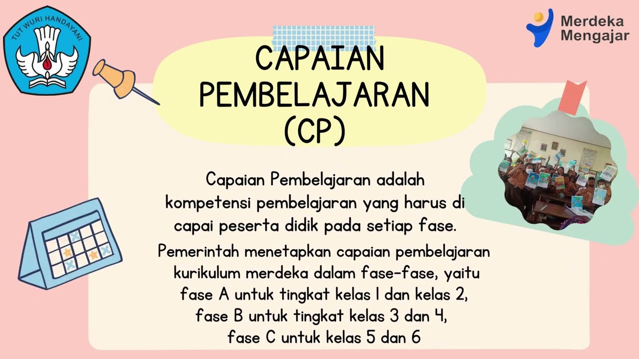 AKSI NYATA TOPIK 3 PERENCANAAN PEMBELAJARAN SD/PAKET A - YouTube