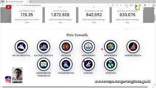 Tutorial Peta Kawasan Strategis