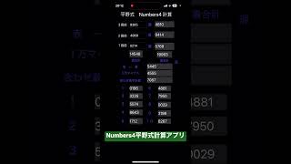 【ナンバーズ研究所】レベル2以上限定裏平野式ぐにゃぐにゃナンバーズ4予想！信じるも信じないのも貴方次第！@pikuonballsuper