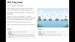 Frog Jump (LeetCode 403) | Complete DP Memoization Solution | Java
