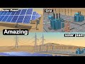 How do solar plants work? | solar plant explained | on grid solar power system