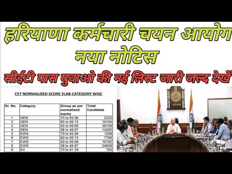 Hssc Cet New List Update Today। Haryana Staff Selection Commission New ...