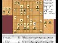 将棋棋譜並べ▲丸山忠久五段 対 △羽生善治名人 第15回オールスター勝ち抜き戦本戦