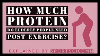 How much protein do elderly people need post exercise?