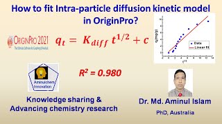 Intra-particle diffusion kinetic model fitting in origin