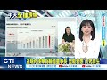 【每日必看】孟晚舟接華為輪值董事長 堅毅表態