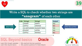 Oracle SQL Practical question | Oracle SQL to check whether two strings are anagram of each other