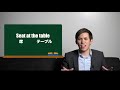 【明日から使える】役立つ熟語５選