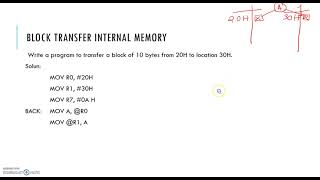 Block transfer program 1