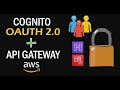 AWS API Gateway + AWS Cognito