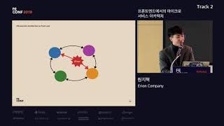 [Track 2-4] 원지혁 - 프론트엔드에서의 마이크로 서비스 아카텍처