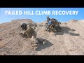 Failed Hill Climb Recovery Lesson (Skill & Strategy) for Adventure Motorcycles Off-Road