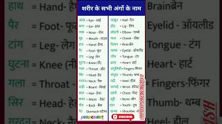 मानव शरीर के अंगों के नाम हिंदी और इंग्लिश में / human internal body parts name #shorts #englishword