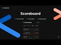 [FREE] Scoreboard with activities | FiveM Script (ESX, QBCore & QBOX)